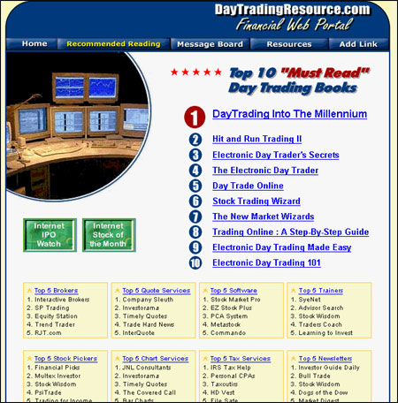 Daytrading Resource